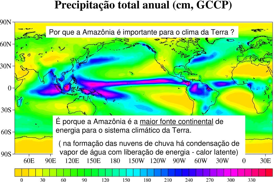 É porque a Amazônia é a maior fonte continental de energia para o