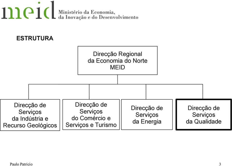 Direcção de Serviços do Comércio e Serviços e Turismo