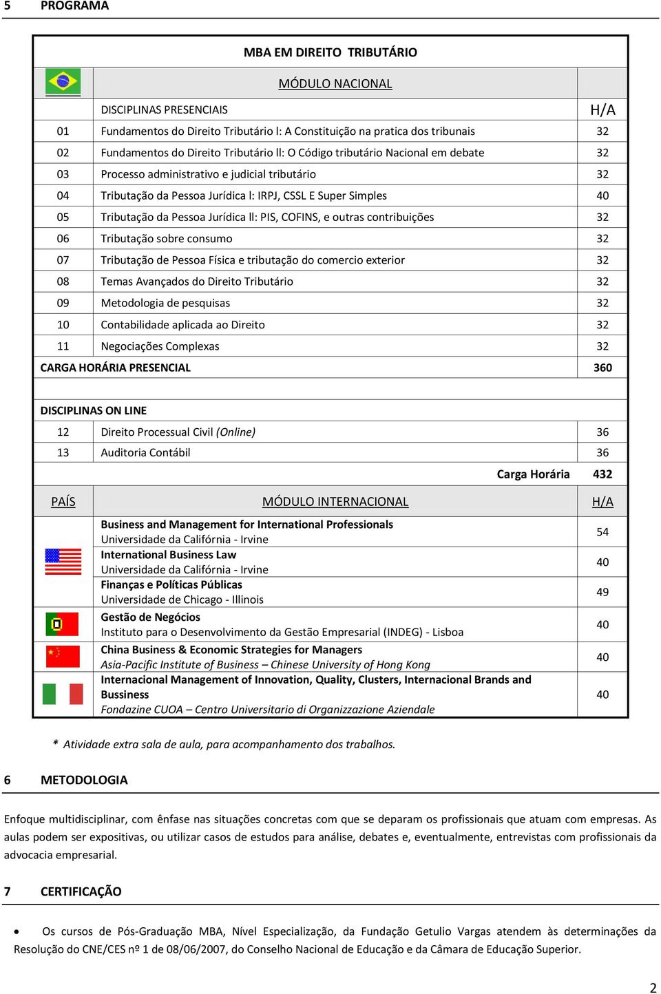 PIS, COFINS, e outras contribuições 32 06 Tributação sobre consumo 32 07 Tributação de Pessoa Física e tributação do comercio exterior 32 08 Temas Avançados do Direito Tributário 32 09 Metodologia de