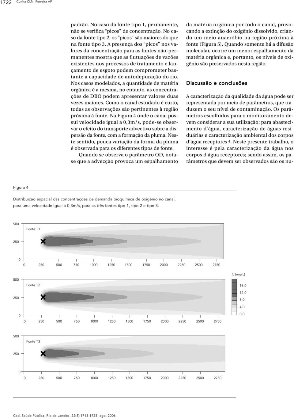 bastante a capacidade de autodepuração do rio. Nos casos modelados, a quantidade de matéria orgânica é a mesma, no entanto, as concentrações de DBO podem apresentar valores duas vezes maiores.