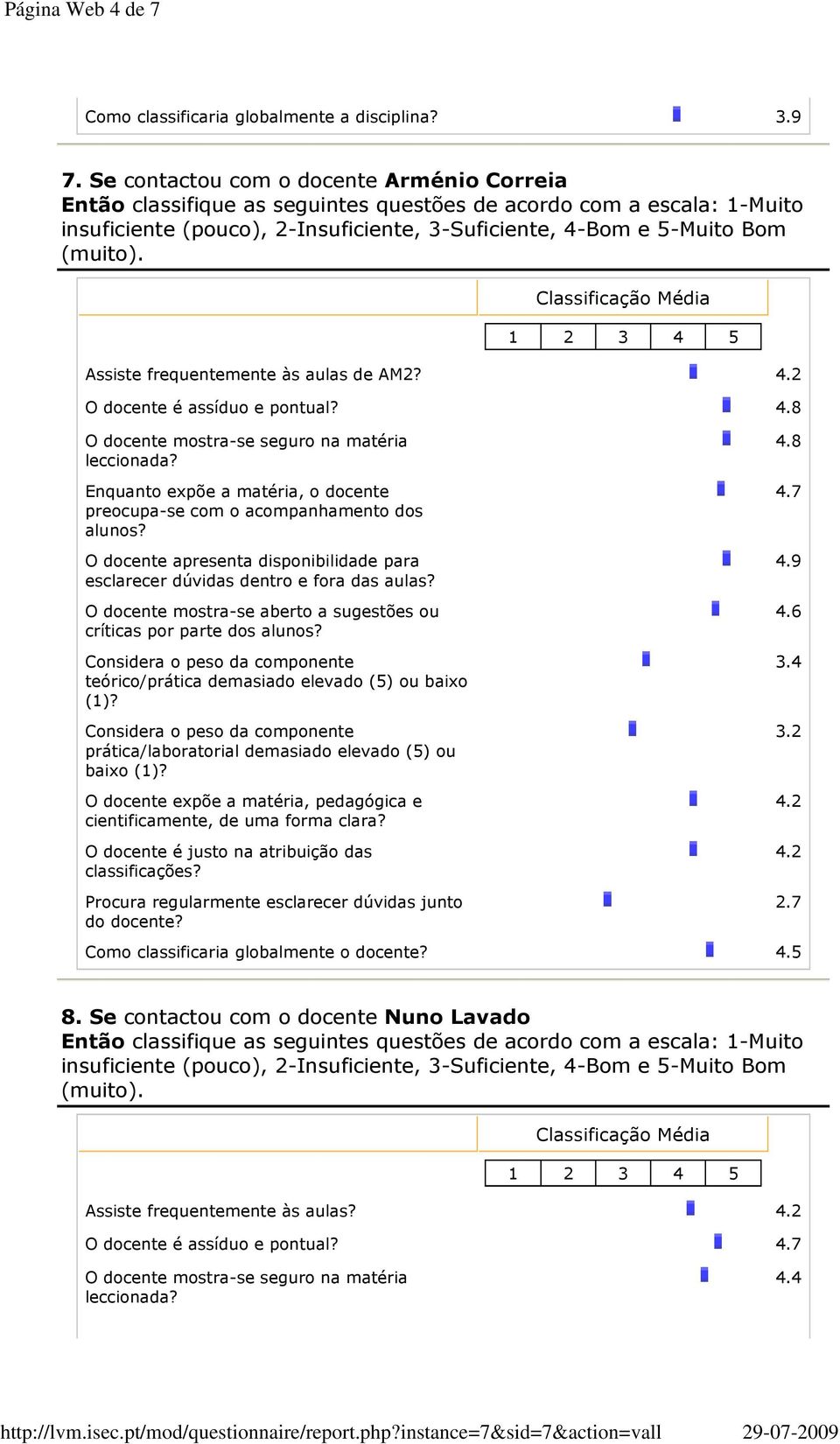 Classificação Média 1 2 3 4 5 Assiste frequentemente às aulas de AM2? O docente é assíduo e pontual? 4.8 O docente mostra-se seguro na matéria leccionada?