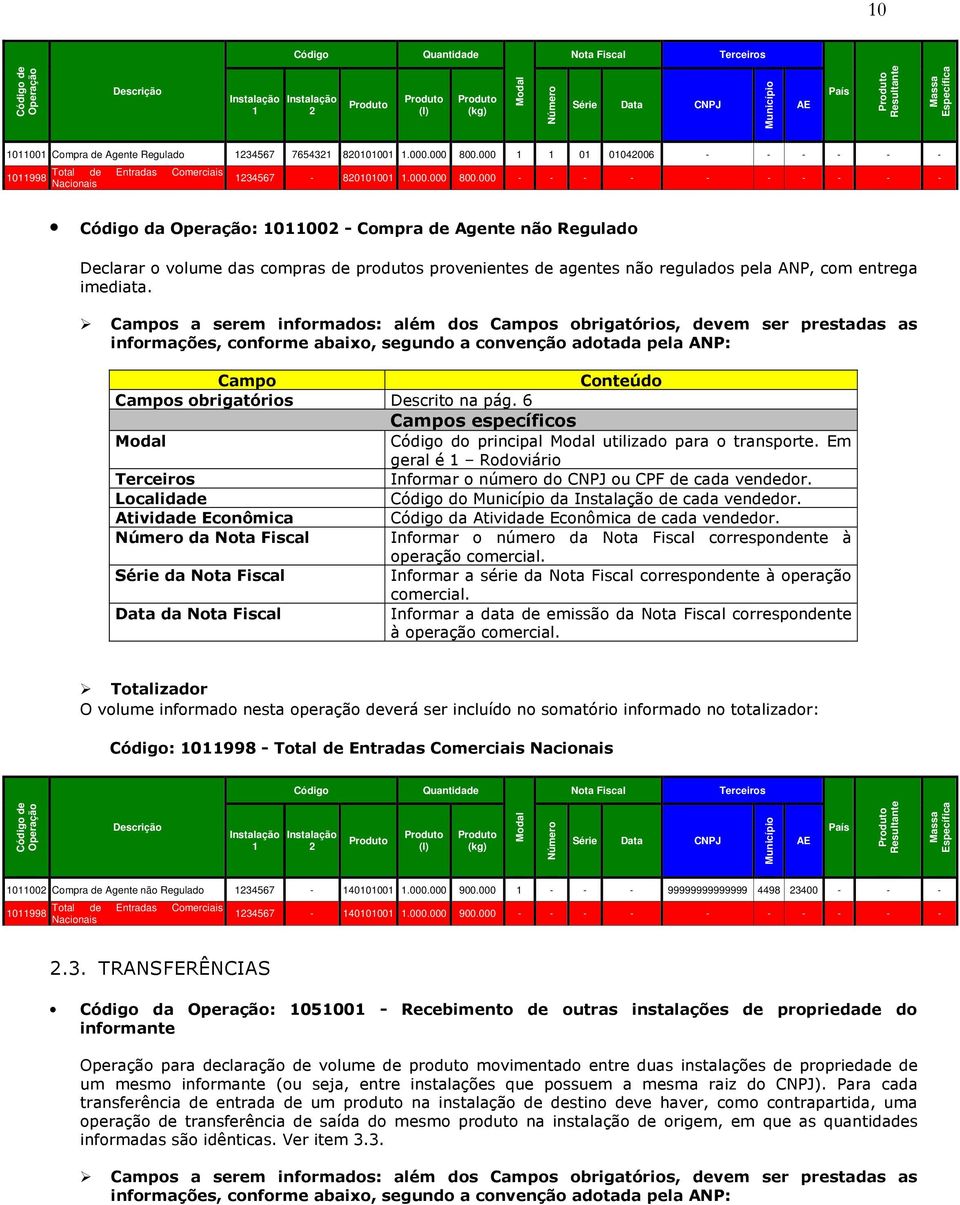 000 - - - - - - - - - - da : 000 - Compra de Agente não Regulado Declarar o volume das compras de produtos provenientes de agentes não regulados pela ANP, com entrega imediata.