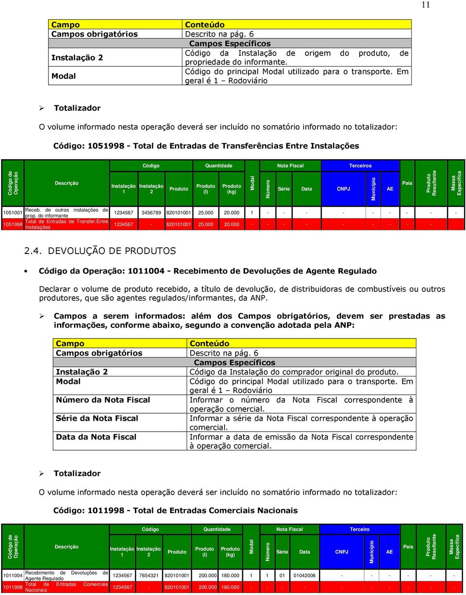 Entre 05998 Instalações 345