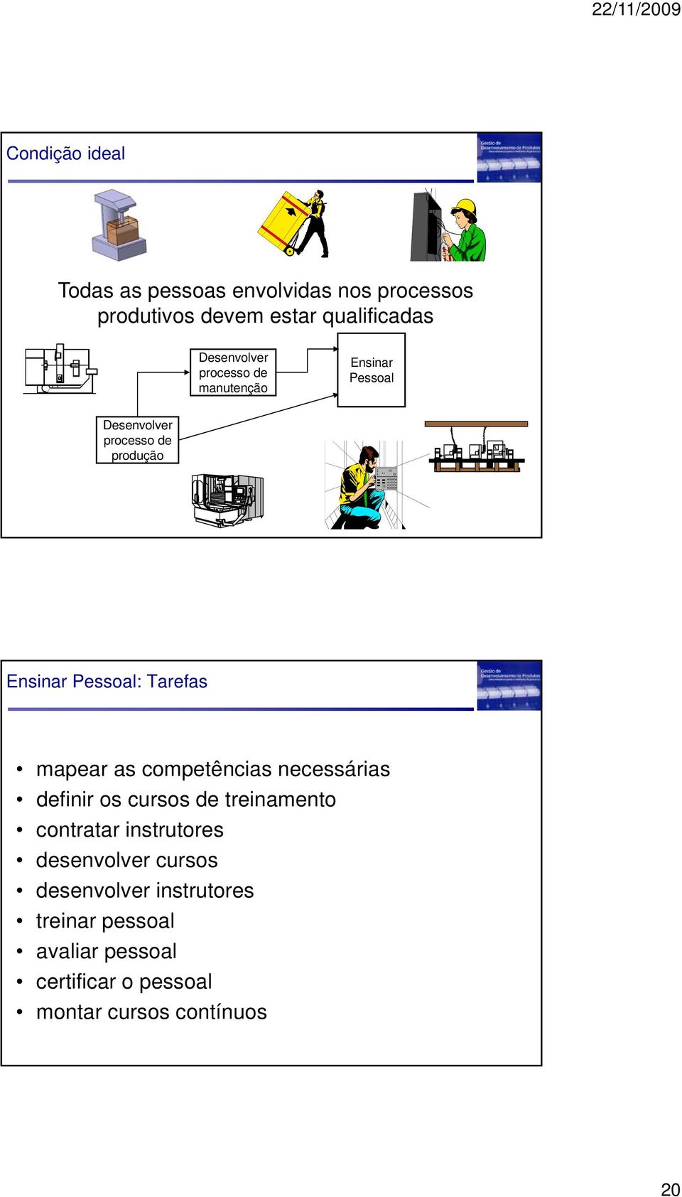 Tarefas mapear as competências necessárias definir os cursos de treinamento contratar instrutores