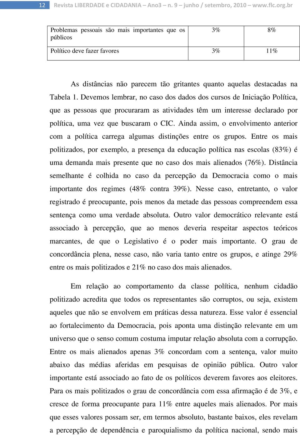 Devemos lembrar, no caso dos dados dos cursos de Iniciação Política, que as pessoas que procuraram as atividades têm um interesse declarado por política, uma vez que buscaram o CIC.