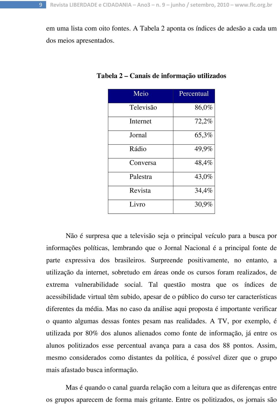 seja o principal veículo para a busca por informações políticas, lembrando que o Jornal Nacional é a principal fonte de parte expressiva dos brasileiros.