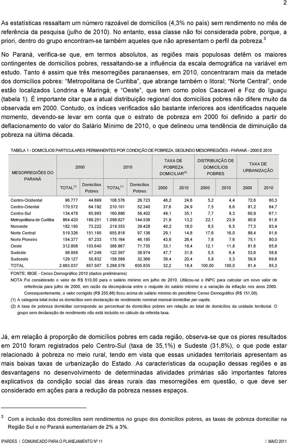 3 No Paraná, verifica-se que, em termos absolutos, as regiões mais populosas detêm os maiores contingentes de domicílios pobres, ressaltando-se a influência da escala demográfica na variável em