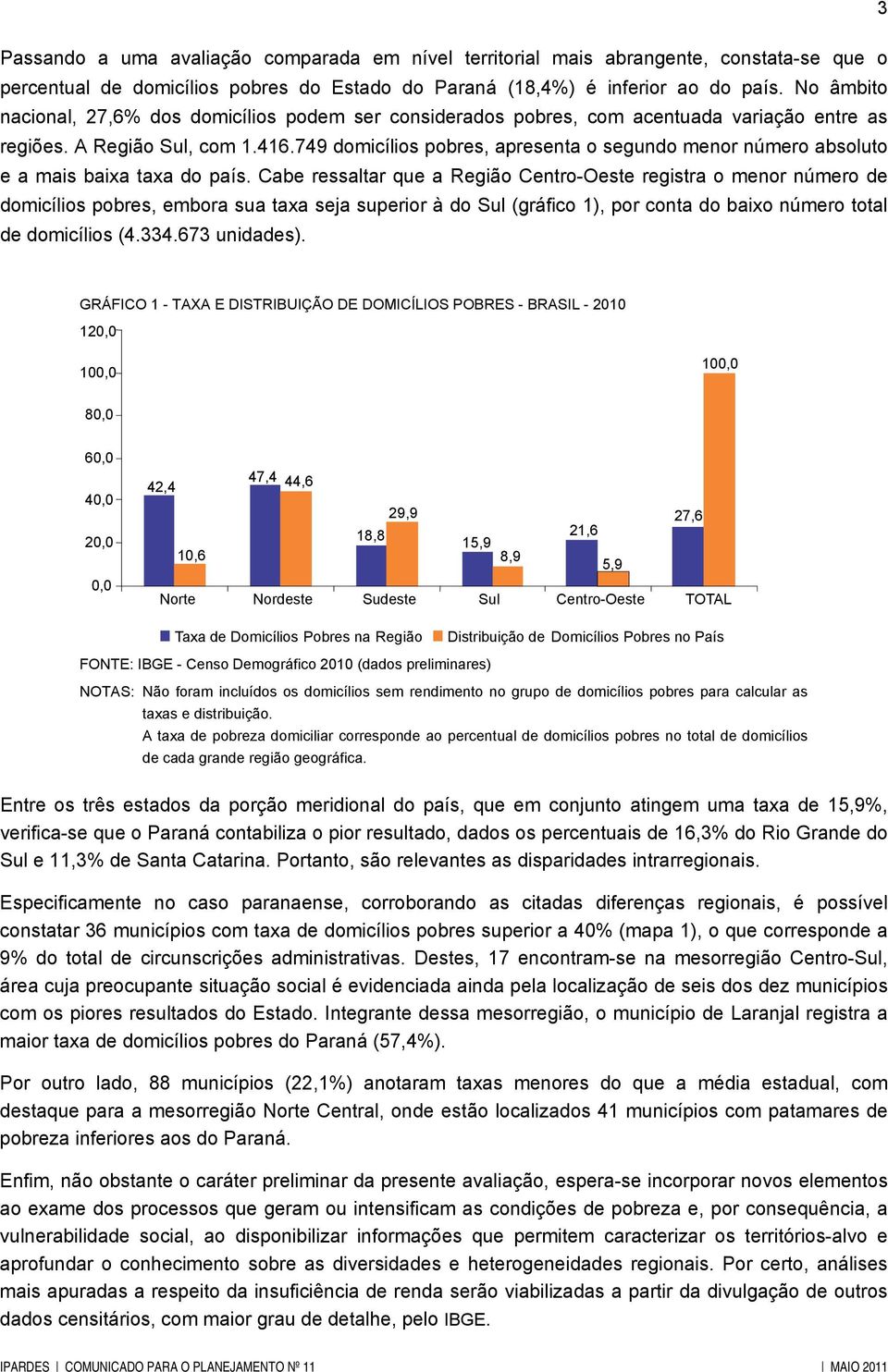 749 domicílios pobres, apresenta o segundo menor número absoluto e a mais baixa taxa do país.