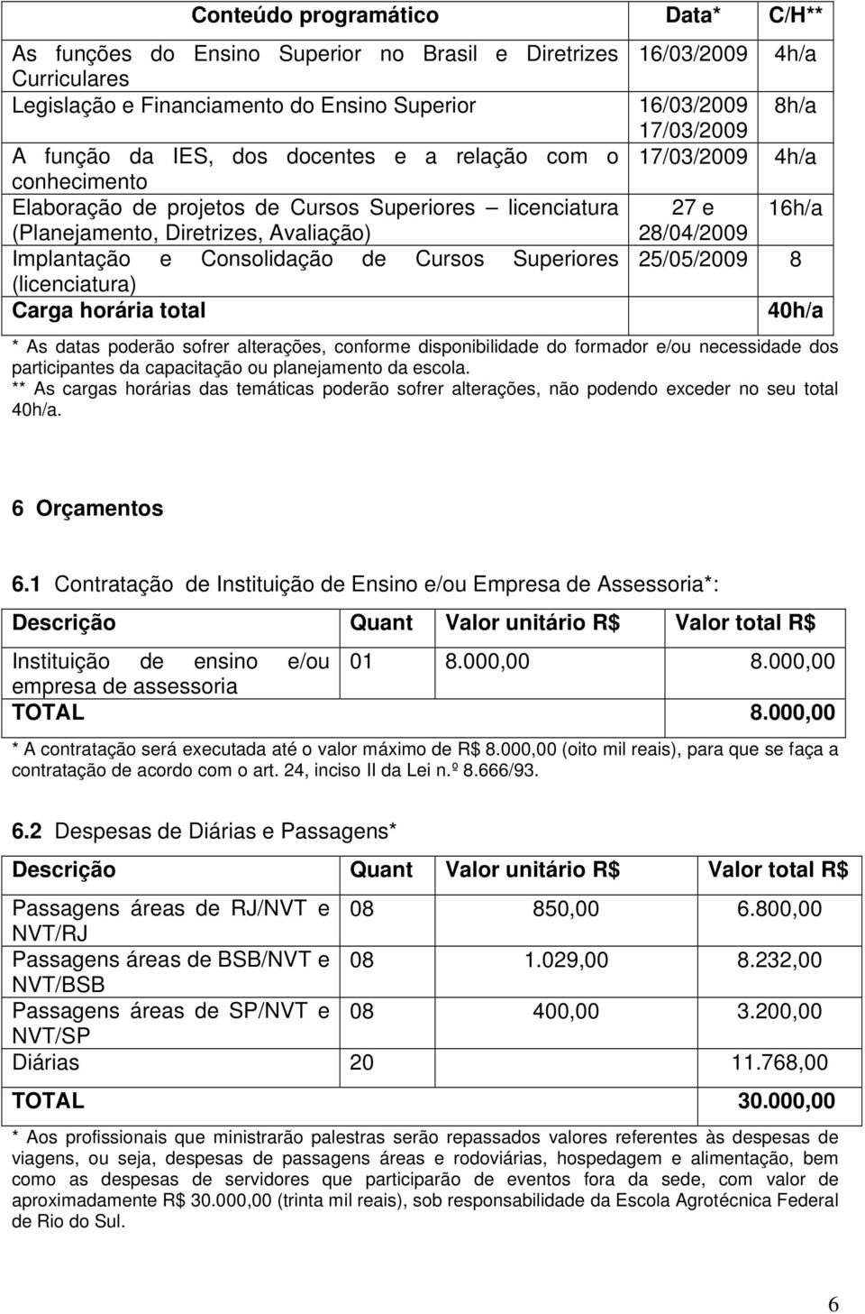 Consolidação de Cursos Superiores 25/05/2009 8 (licenciatura) Carga horária total 40h/a * As datas poderão sofrer alterações, conforme disponibilidade do formador e/ou necessidade dos participantes