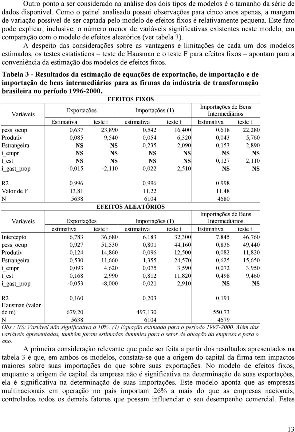 Este fato pode explcar, nclusve, o número menor de varáves sgnfcatvas exstentes neste modelo, em comparação com o modelo de efeos aleatóros (ver tabela 3).