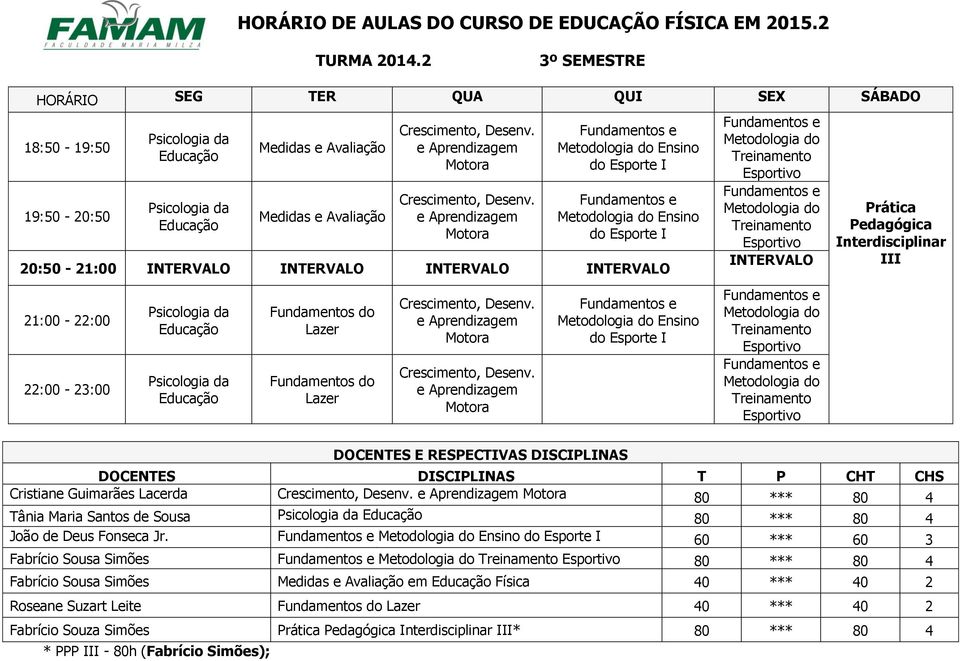 INTERVALO Fundamentos do Lazer Fundamentos do Lazer Ensino do Esporte I INTERVALO I Cristiane Guimarães Lacerda Tânia Maria Santos de Sousa *** *** 4 4 João de Deus