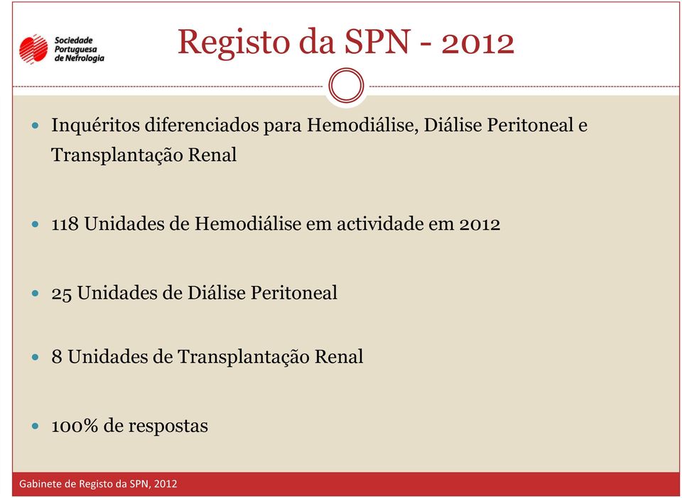 Hemodiálise em actividade em 2012 25 Unidades de Diálise Peritoneal