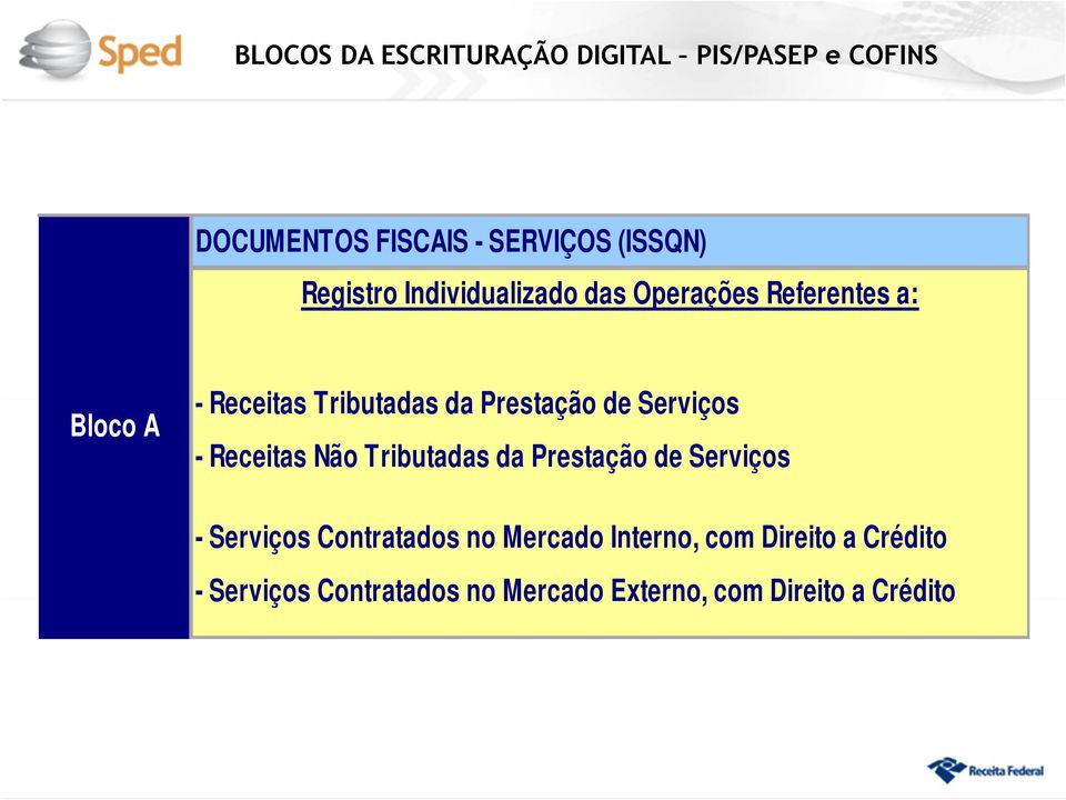 Prestação de Serviços - Receitas Não Tributadas da Prestação de Serviços - Serviços