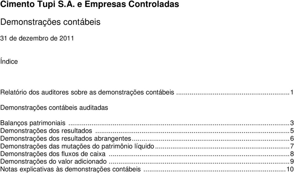 .. 5 Demonstrações dos resultados abrangentes... 6 Demonstrações das mutações do patrimônio líquido.