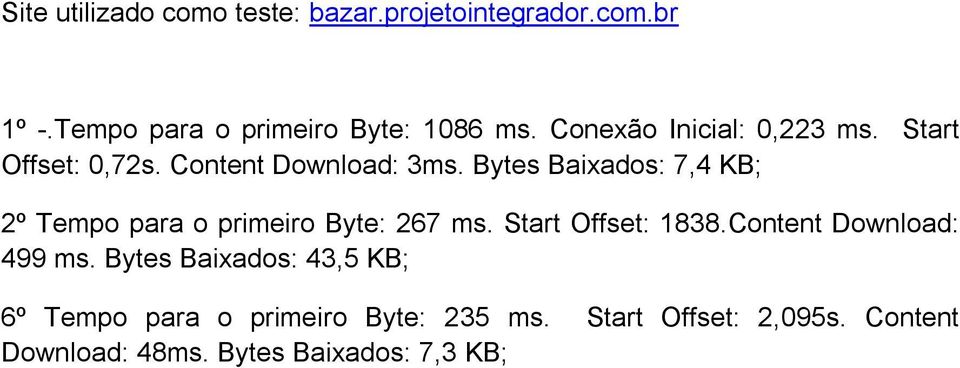 Bytes Baixados: 7,4 KB; 2º Tempo para o primeiro Byte: 267 ms. Start Offset: 1838.