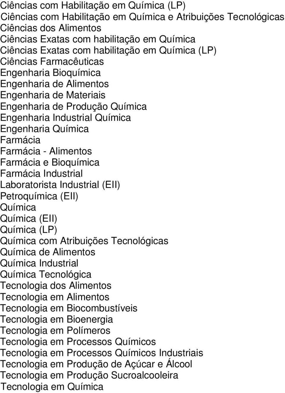 Alimentos Farmácia e Bioquímica Farmácia Industrial Laboratorista Industrial (EII) Petroquímica (EII) Química Química (EII) Química com Atribuições Tecnológicas Química de Alimentos Química