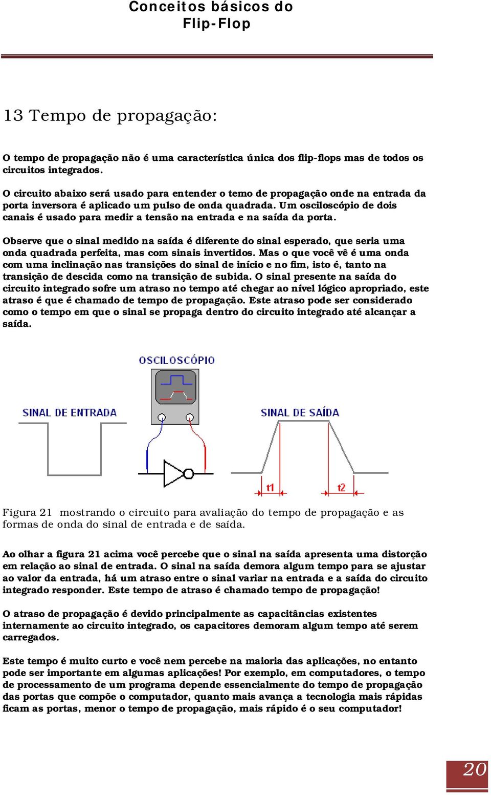 Um osciloscópio de dois canais é usado para medir a tensão na entrada e na saída da porta.