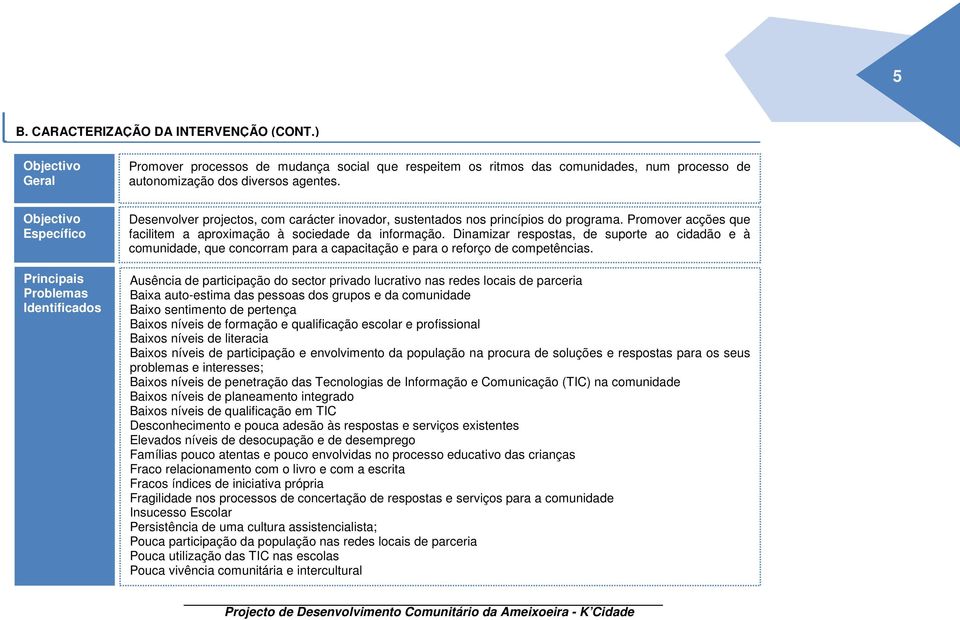 Promover acções que facilitem a aproximação à sociedade da informação. Dinamizar respostas, de suporte ao cidadão e à comunidade, que concorram para a capacitação e para o reforço de competências.