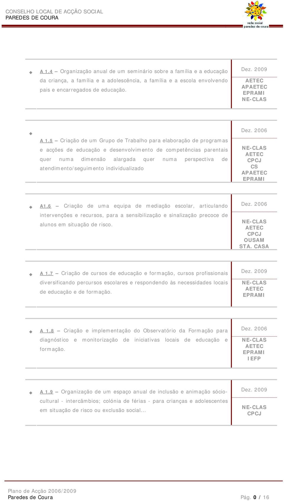 atendimento/seguimento individualizado Dez. 2006 CPCJ CS AP A1.