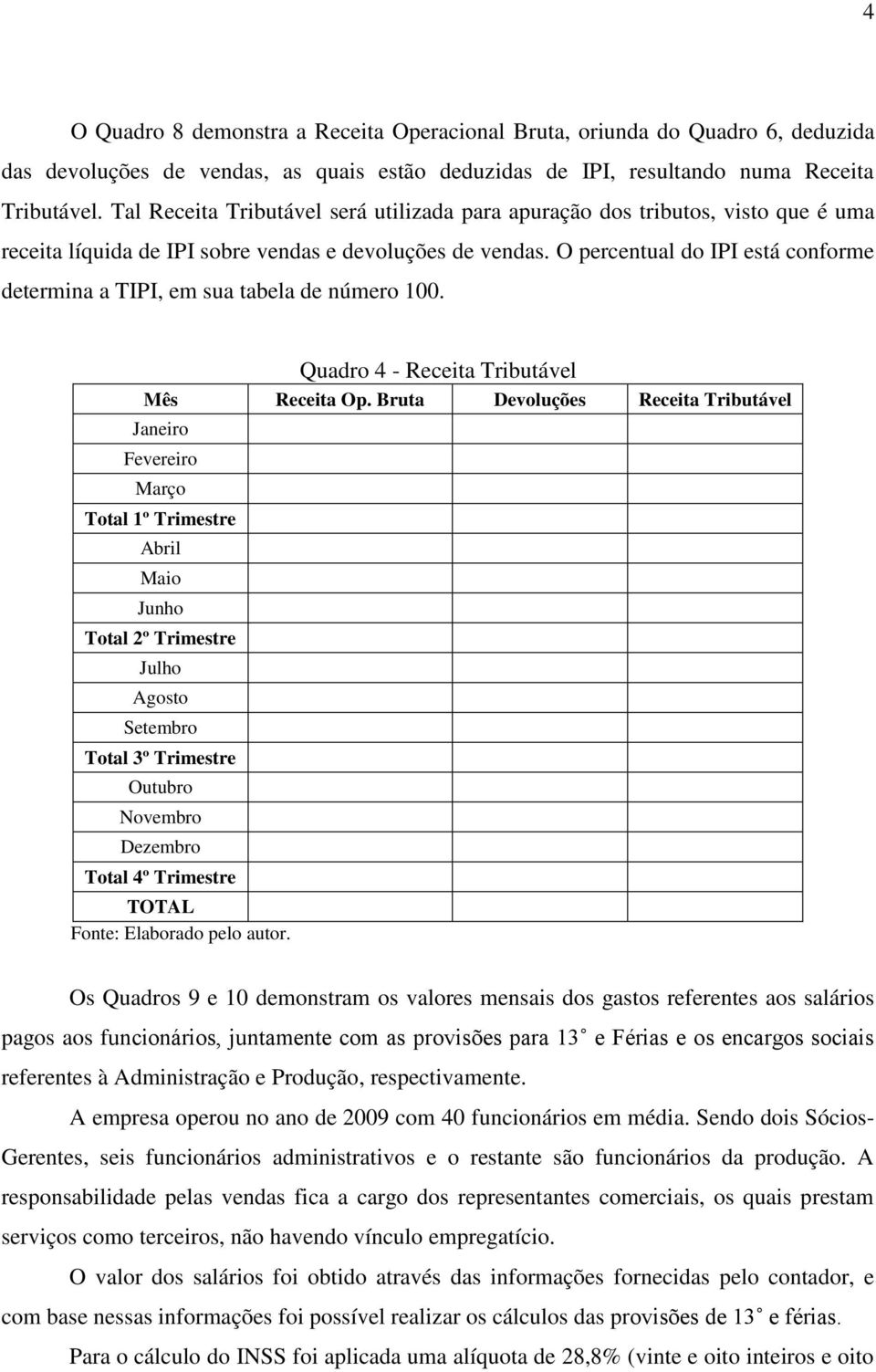 O percentual do IPI está conforme determina a TIPI, em sua tabela de número 100. Quadro 4 - Receita Tributável Mês Receita Op.