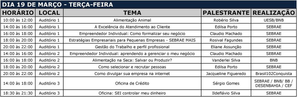 SEBRAE 20:00 às 22:00 Auditório 1 Gestão do Trabalho e perfil profissional Eliane Assunção SEBRAE 14:00 às 16:00 Auditório 2 Empreendedor Individual: aprendendo a gerenciar o meu negócio Claudio