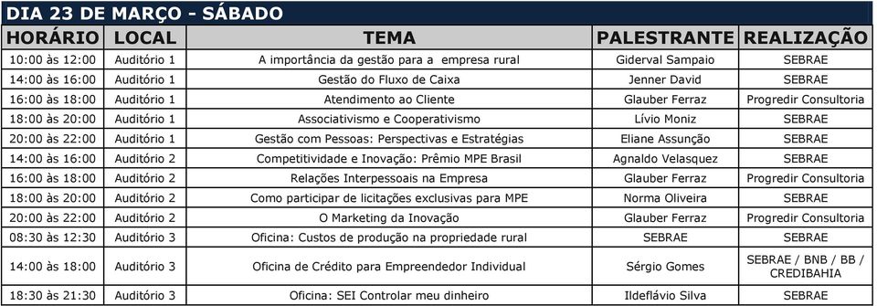 Pessoas: Perspectivas e Estratégias Eliane Assunção SEBRAE 14:00 às 16:00 Auditório 2 Competitividade e Inovação: Prêmio MPE Brasil Agnaldo Velasquez SEBRAE 16:00 às 18:00 Auditório 2 Relações