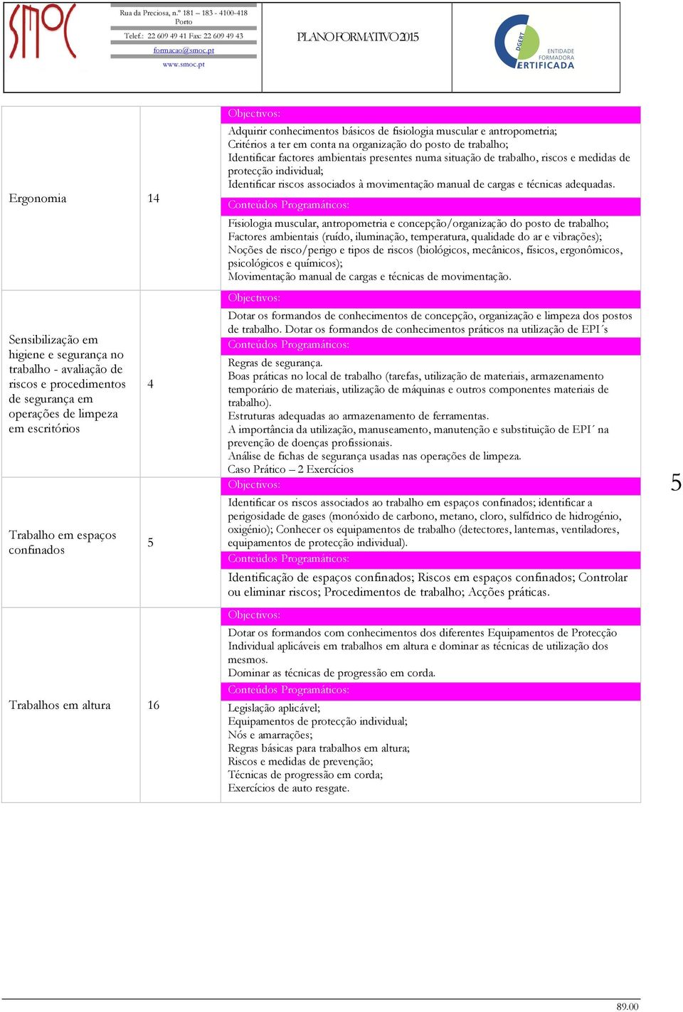 situação de trabalho, riscos e medidas de protecção individual; Identificar riscos associados à movimentação manual de cargas e técnicas adequadas.