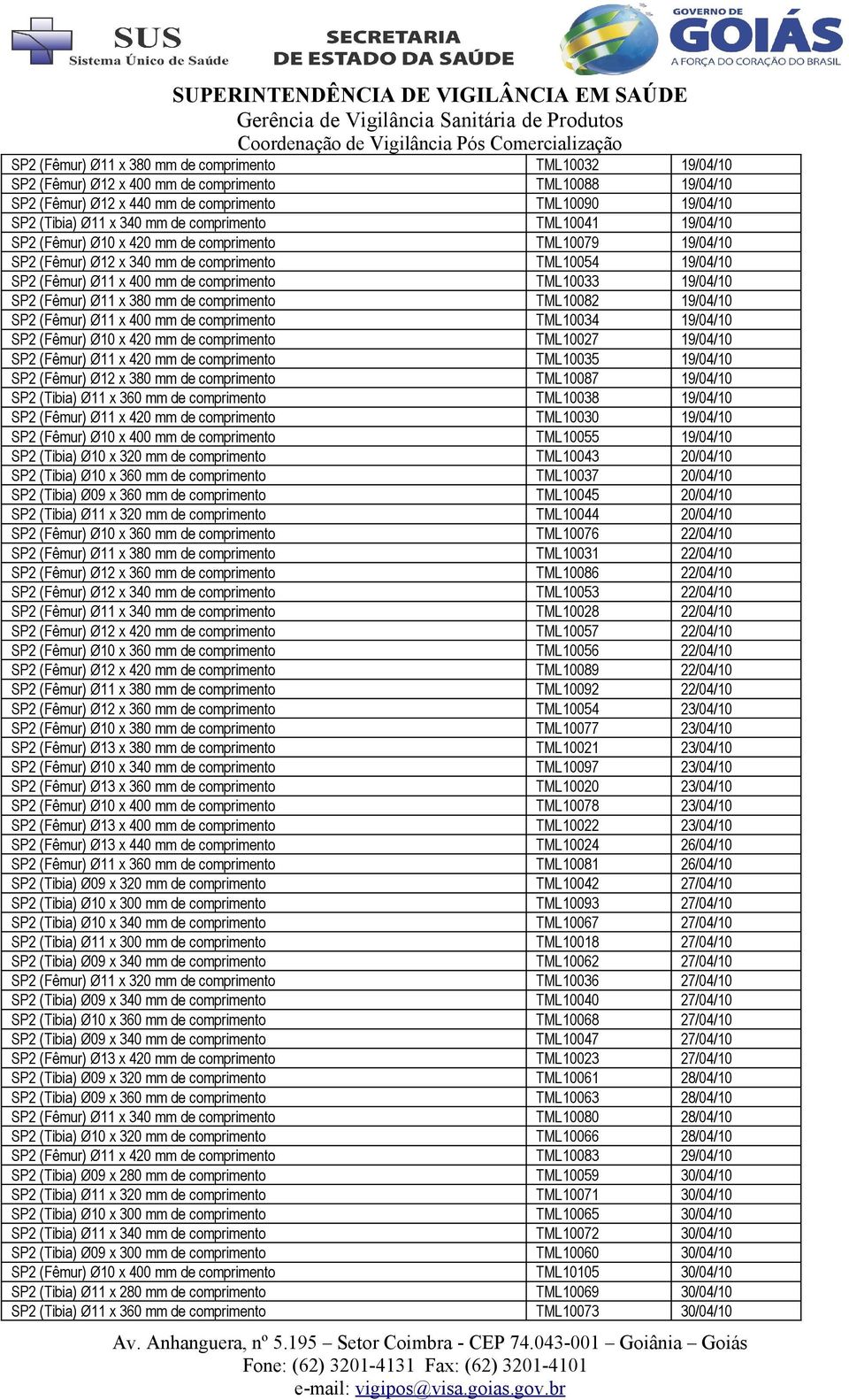 19/04/10 SP2 (Fêmur) Ø11 x 380 mm de comprimento TML10082 19/04/10 SP2 (Fêmur) Ø11 x 400 mm de comprimento TML10034 19/04/10 SP2 (Fêmur) Ø10 x 420 mm de comprimento TML10027 19/04/10 SP2 (Fêmur) Ø11