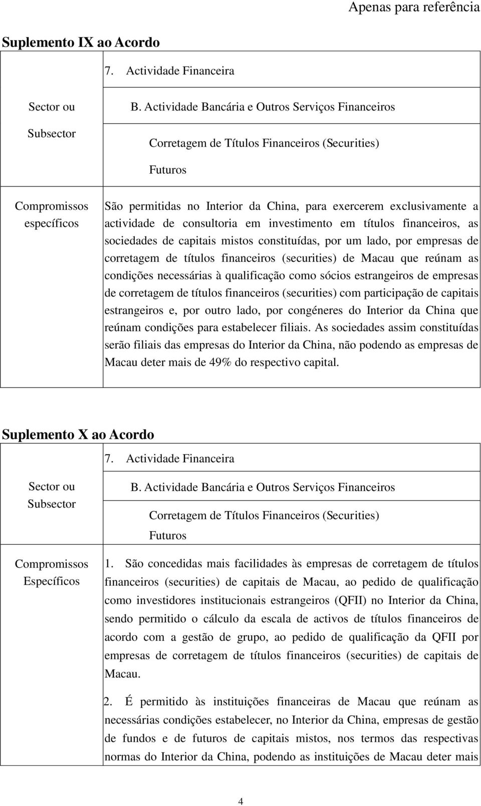 corretagem de títulos financeiros (securities) com participação de capitais estrangeiros e, por outro lado, por congéneres do Interior da China que reúnam condições para estabelecer filiais.