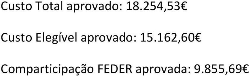 aprovado: 15.