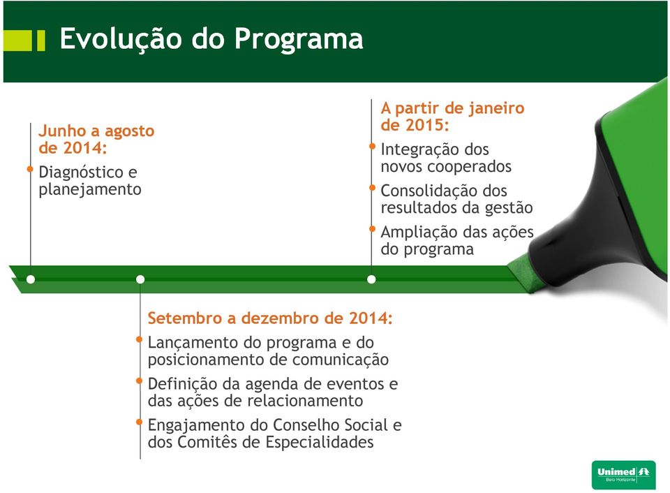 Setembro a dezembro de 2014: Lançamento do programa e do posicionamento de comunicação Definição da