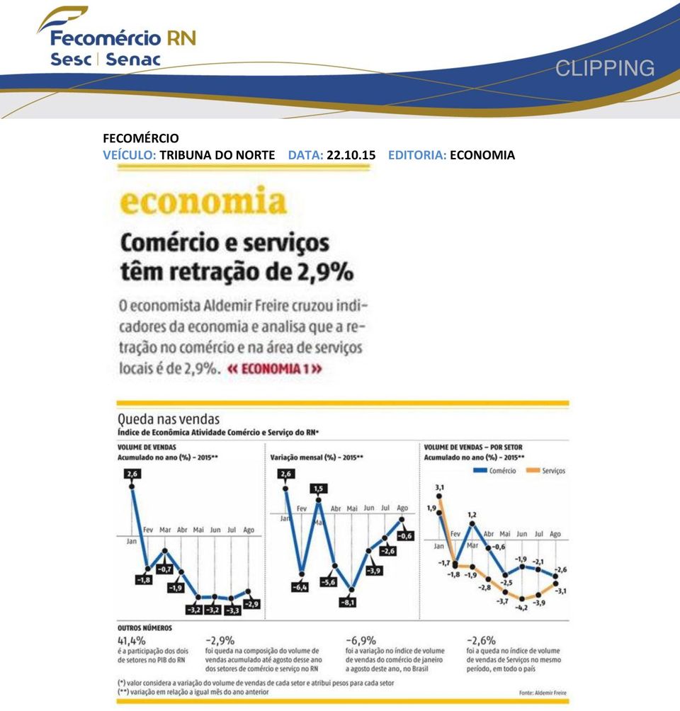 DO NORTE DATA: 22.