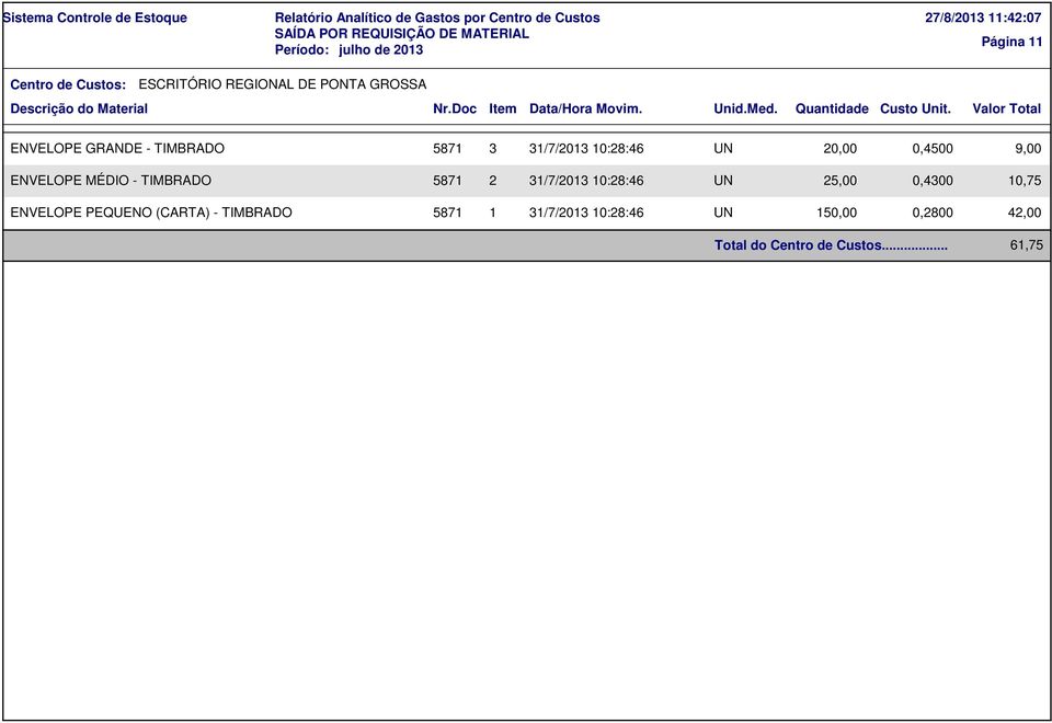 5871 2 31/7/2013 10:28:46 UN 25,00 0,4300 10,75 ENVELOPE PEQUENO (CARTA) -