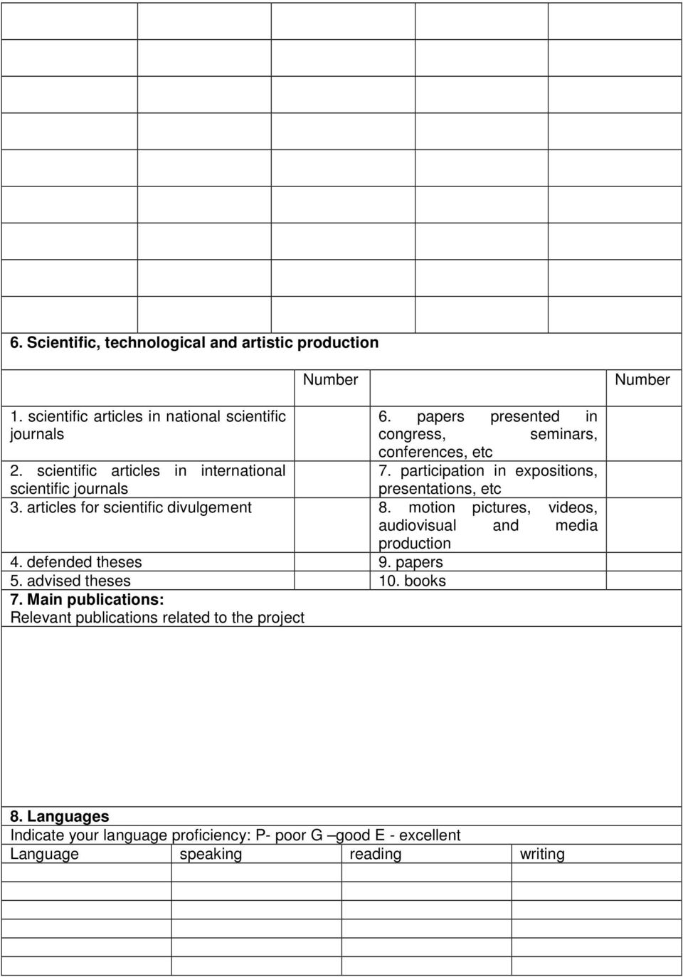 scientific articles in international scientific journals 3. articles for scientific divulgement 8.