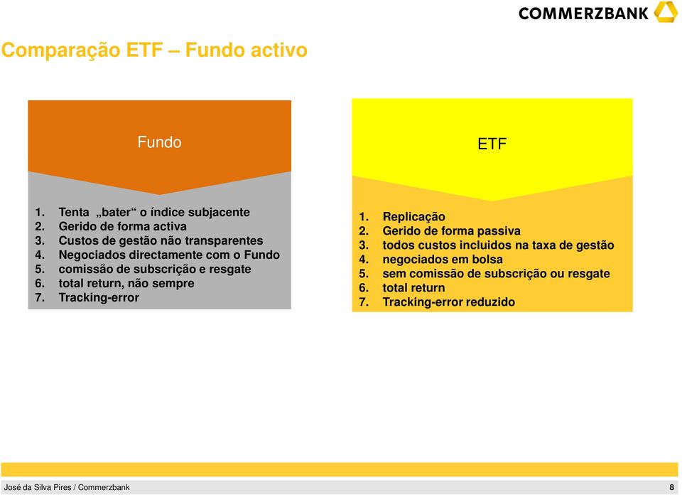 total return, não sempre 7. Tracking-error 1. Replicação 2. Gerido de forma passiva 3.