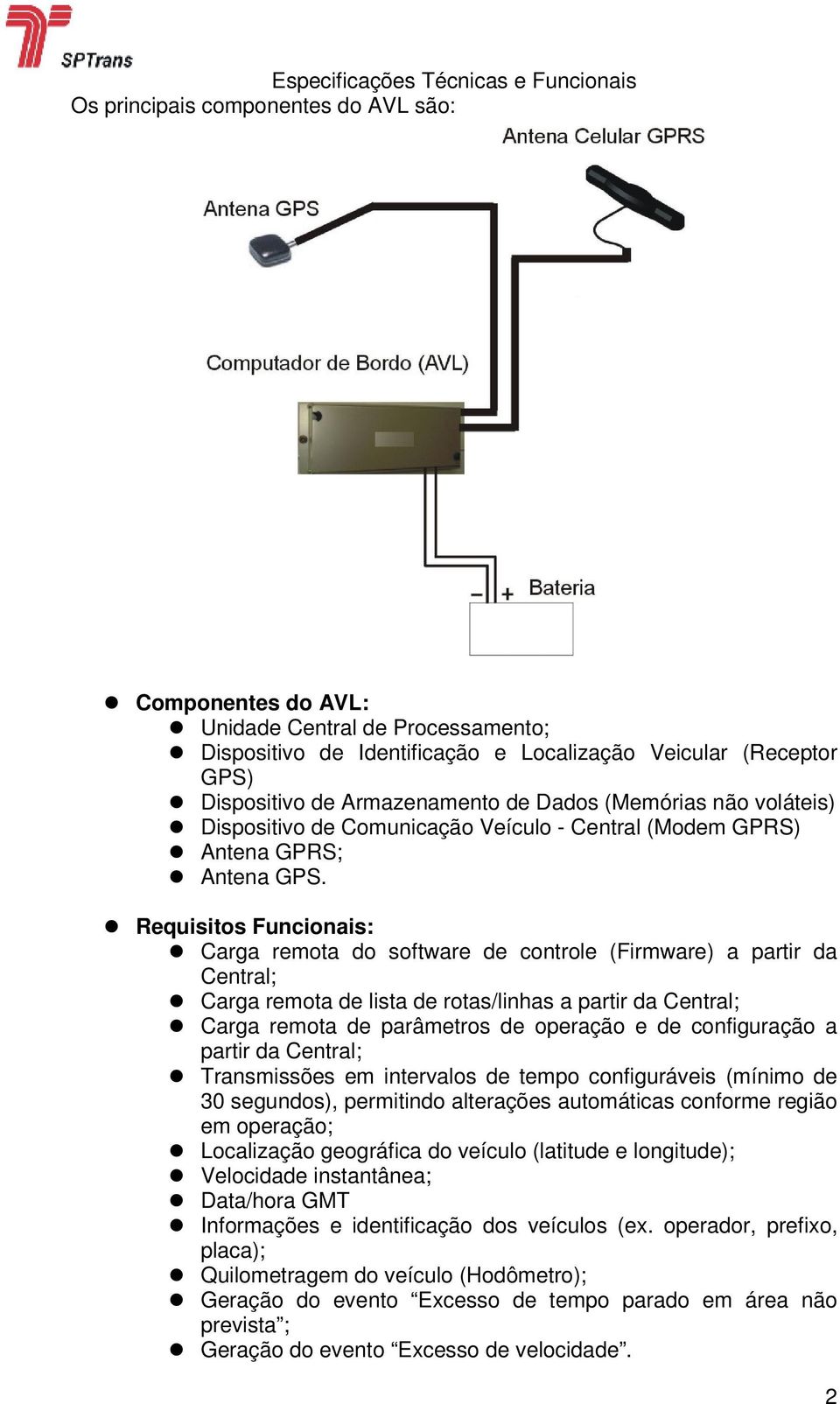 Requisitos Funcionais: Carga remota do software de controle (Firmware) a partir da Central; Carga remota de lista de rotas/linhas a partir da Central; Carga remota de parâmetros de operação e de