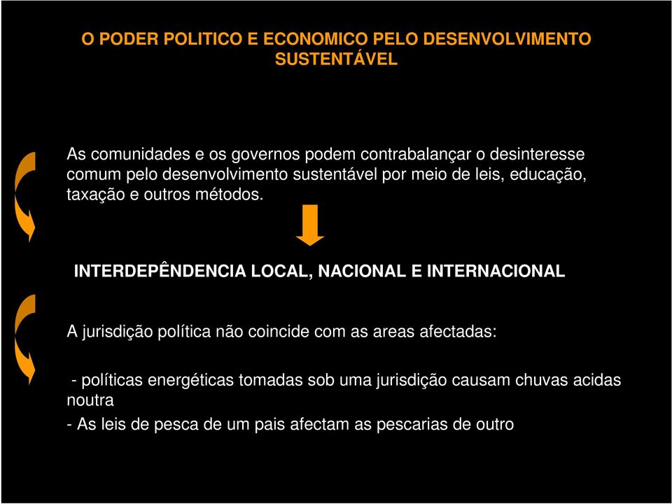 INTERDEPÊNDENCIA LOCAL, NACIONAL E INTERNACIONAL A jurisdição política não coincide com as areas afectadas: -
