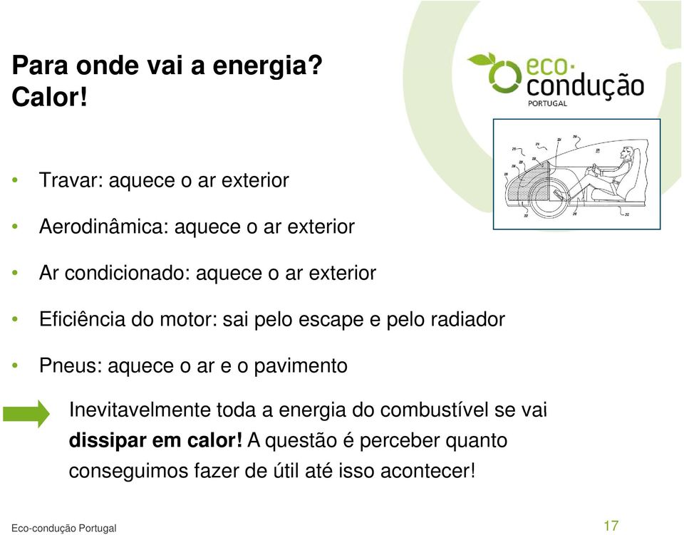 ar exterior Eficiência do motor: sai pelo escape e pelo radiador Pneus: aquece o ar e o