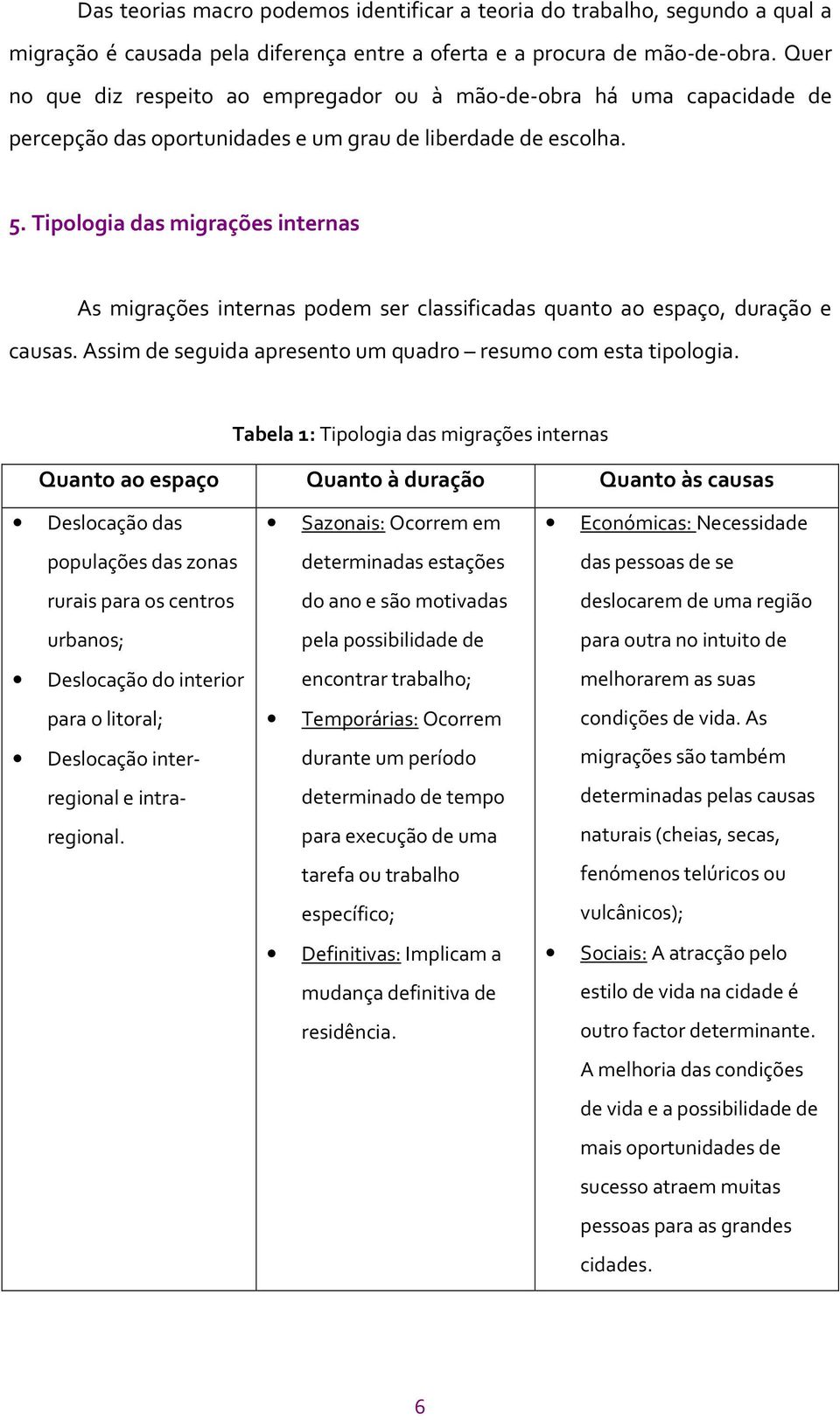 Tipologia das migrações internas As migrações internas podem ser classificadas quanto ao espaço, duração e causas. Assim de seguida apresento um quadro resumo com esta tipologia.