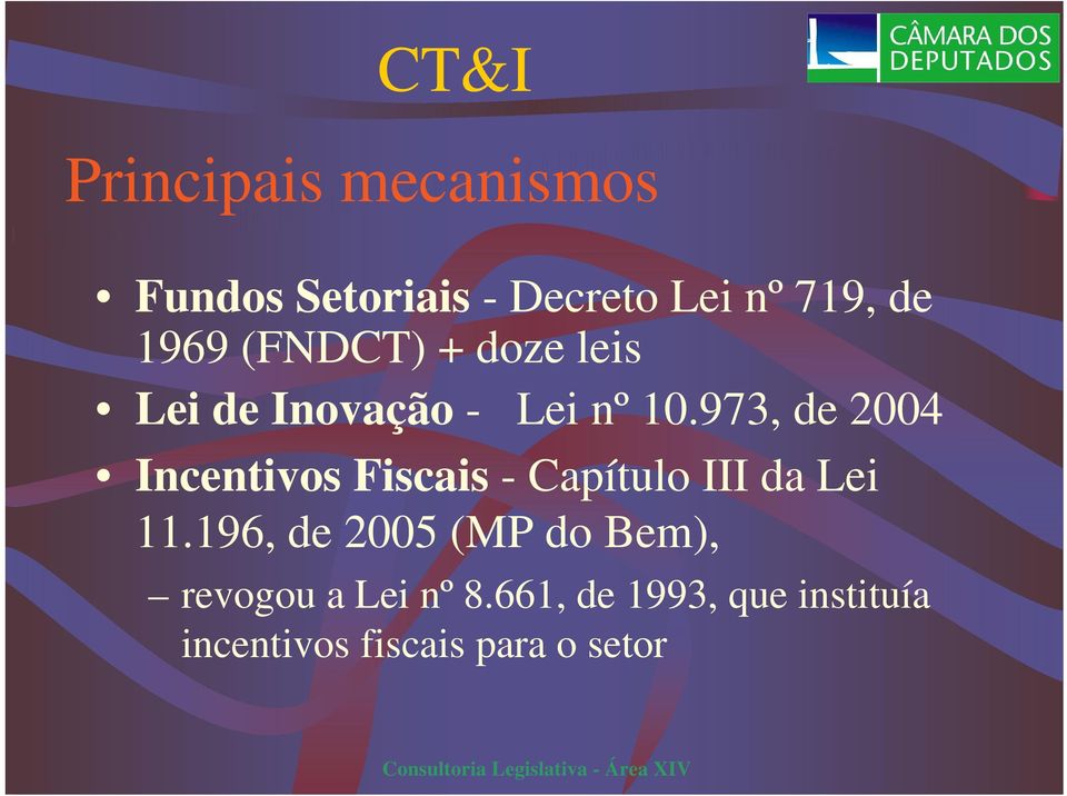 973, de 2004 Incentivos Fiscais - Capítulo III da Lei 11.