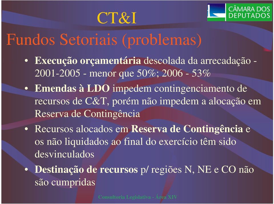 alocação em Reserva de Contingência Recursos alocados em Reserva de Contingência e os não liquidados