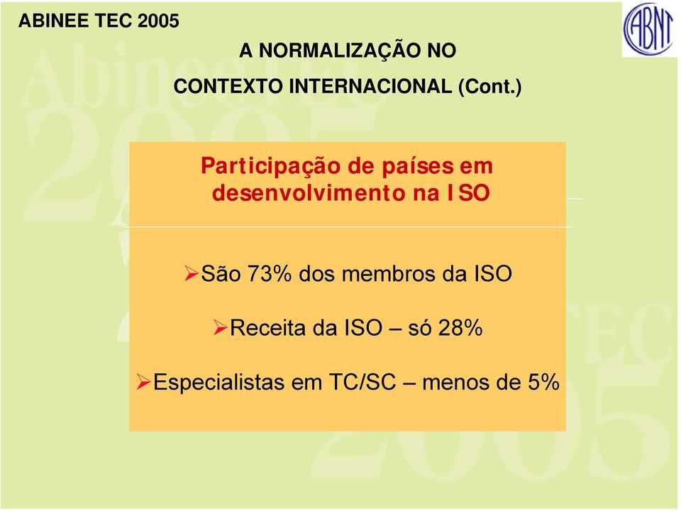 ) Participação de países em desenvolvimento