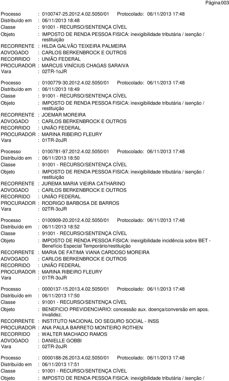 2012.4.02.5050/01 Protocolado: 06/11/2013 17:48 Distribuído em : 06/11/2013 18:49 RECORRENTE : JOEMAR MOREIRA PROCURADOR : MARINA RIBEIRO FLEURY Processo : 0100781-97.2012.4.02.5050/01 Protocolado: 06/11/2013 17:48 Distribuído em : 06/11/2013 18:50 RECORRENTE : JUREMA MARIA VIEIRA CATHARINO PROCURADOR : RODRIGO BARBOSA DE BARROS Processo : 0100909-20.