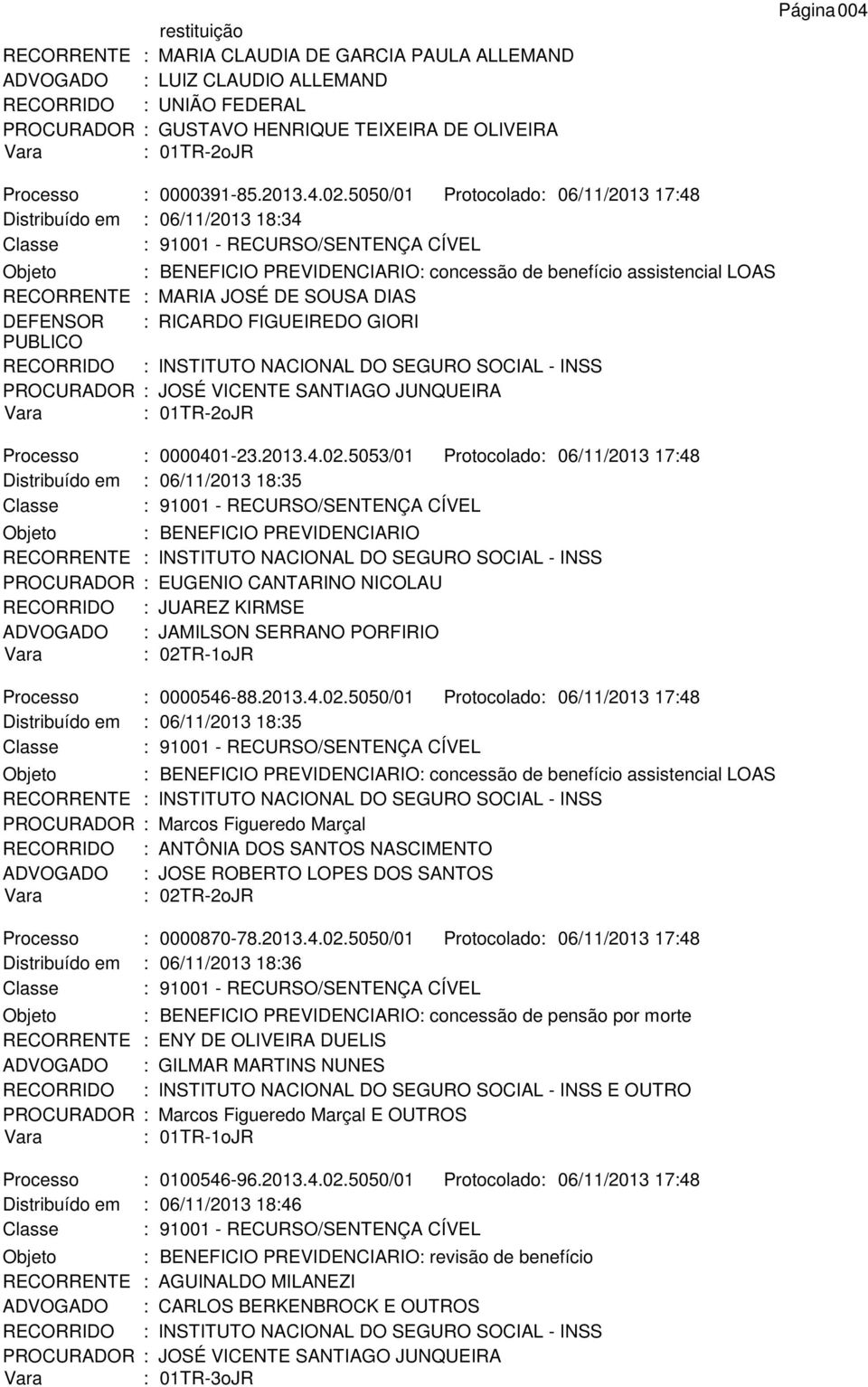 RICARDO FIGUEIREDO GIORI PUBLICO PROCURADOR : JOSÉ VICENTE SANTIAGO JUNQUEIRA Processo : 0000401-23.2013.4.02.