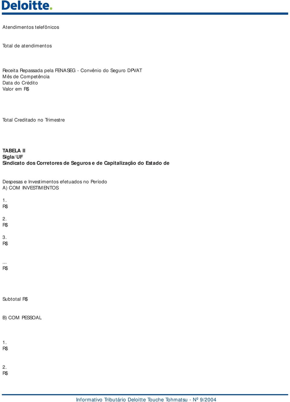 TABELA II Sigla/UF Sindicato dos Corretores de Seguros e de Capitalização do Estado de