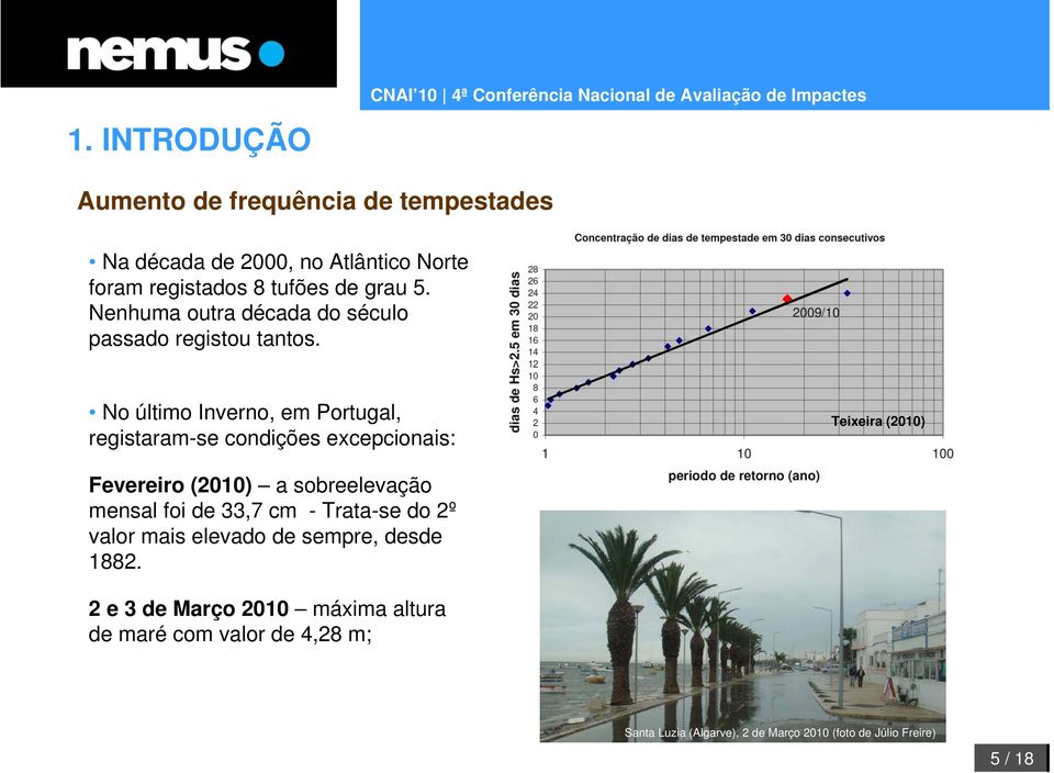 No último Inverno, em Portugal, registaram-se condições excepcionais: Teixeira (2010) Fevereiro (2010) a sobreelevação mensal