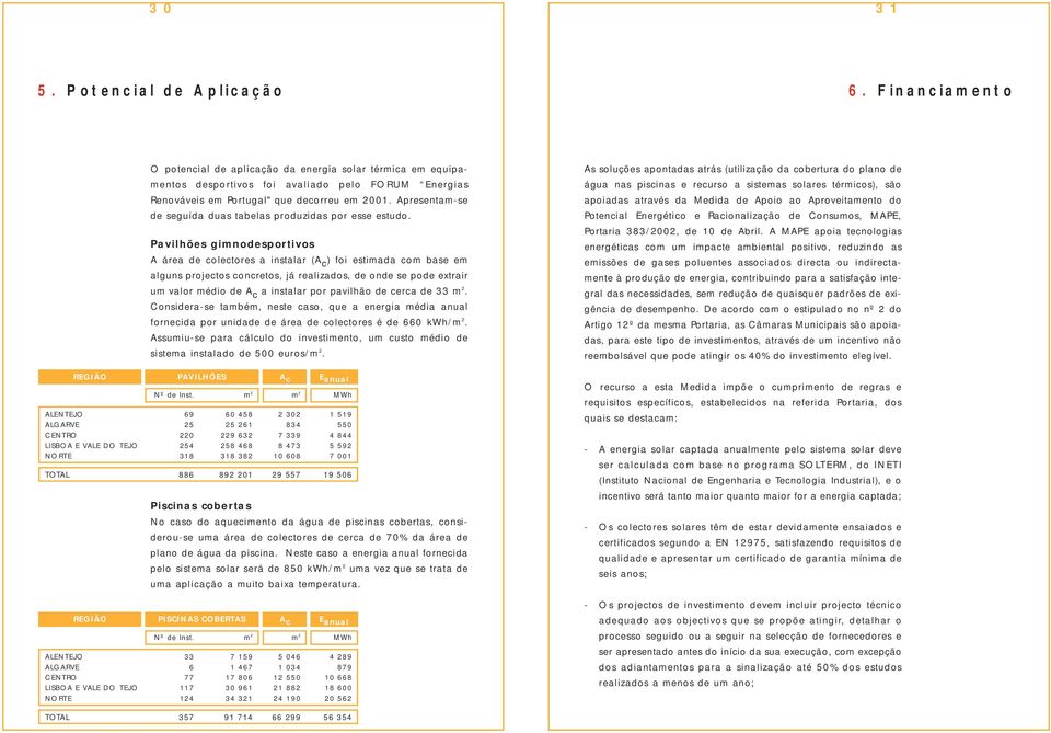 Apresentam-se de seguida duas tabelas produzidas por esse estudo.