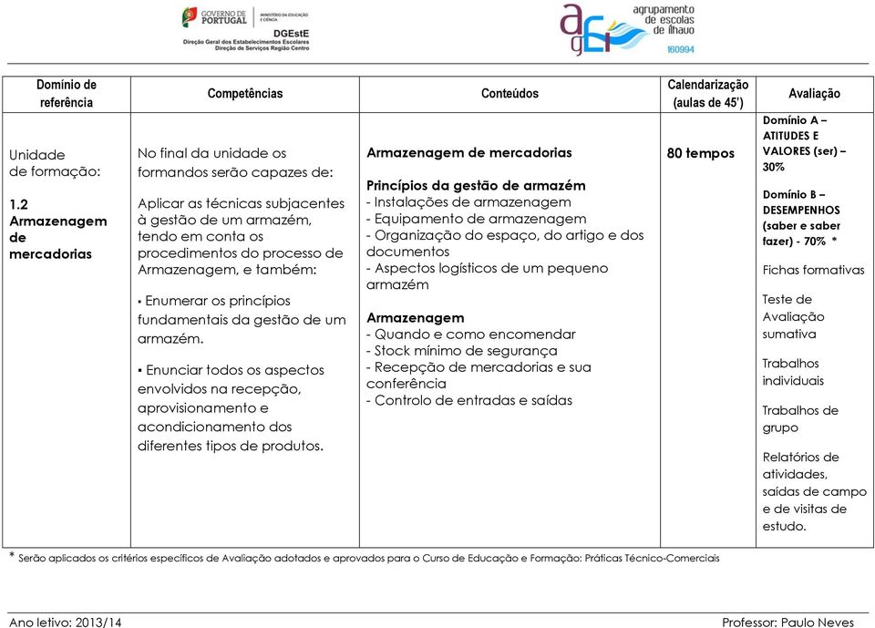 Armazenagem de mercadorias Princípios da gestão de armazém - Instalações de armazenagem - Equipamento de armazenagem - Organização do espaço, do artigo e dos documentos - Aspectos logísticos de um