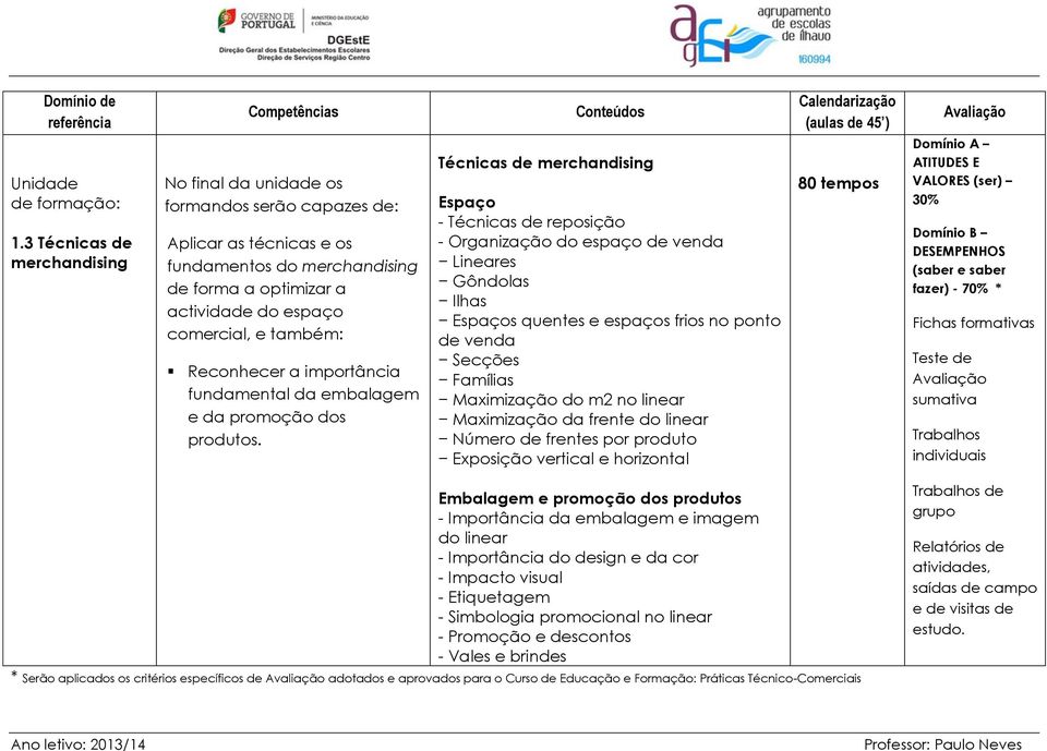 Técnicas de merchandising Espaço - Técnicas de reposição - Organização do espaço de venda Lineares Gôndolas Ilhas Espaços quentes e espaços frios no ponto de venda Secções Famílias Maximização do m2