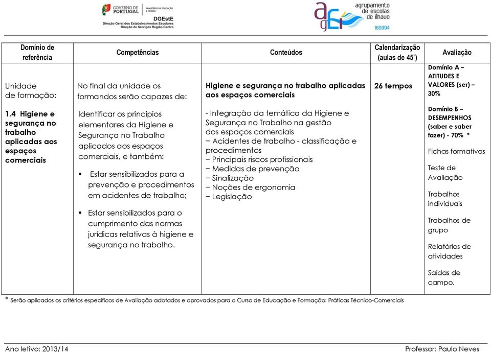 sensibilizados para a prevenção e procedimentos em acidentes de trabalho; Estar sensibilizados para o cumprimento das normas jurídicas relativas à higiene e segurança no trabalho.